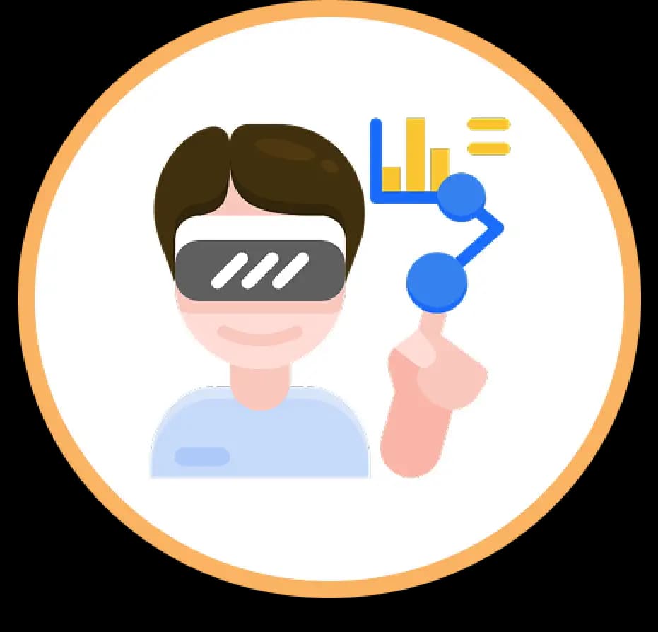 AR & VR Labs