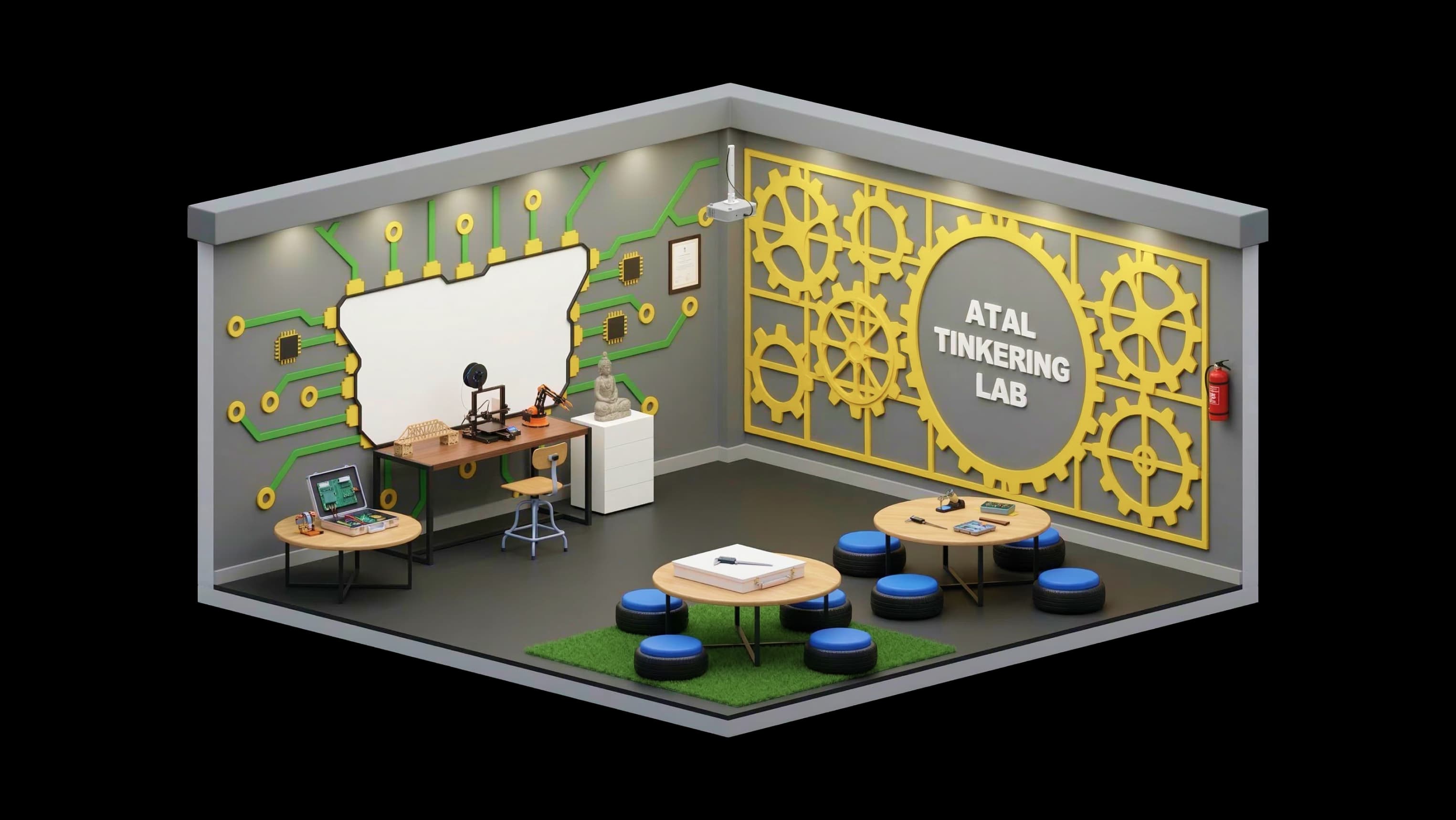 Atal Tinkering Lab