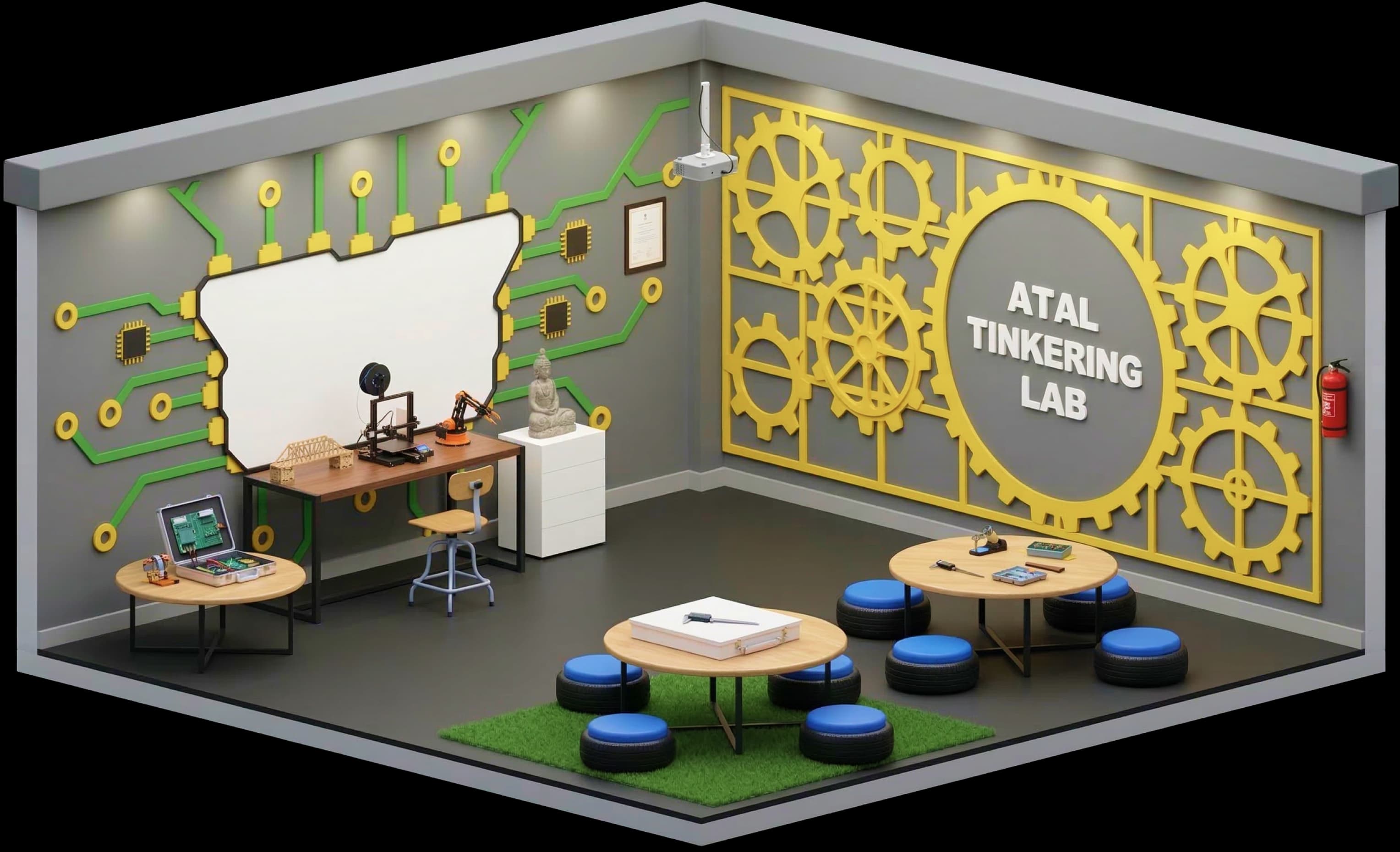 Atal Tinkering Lab