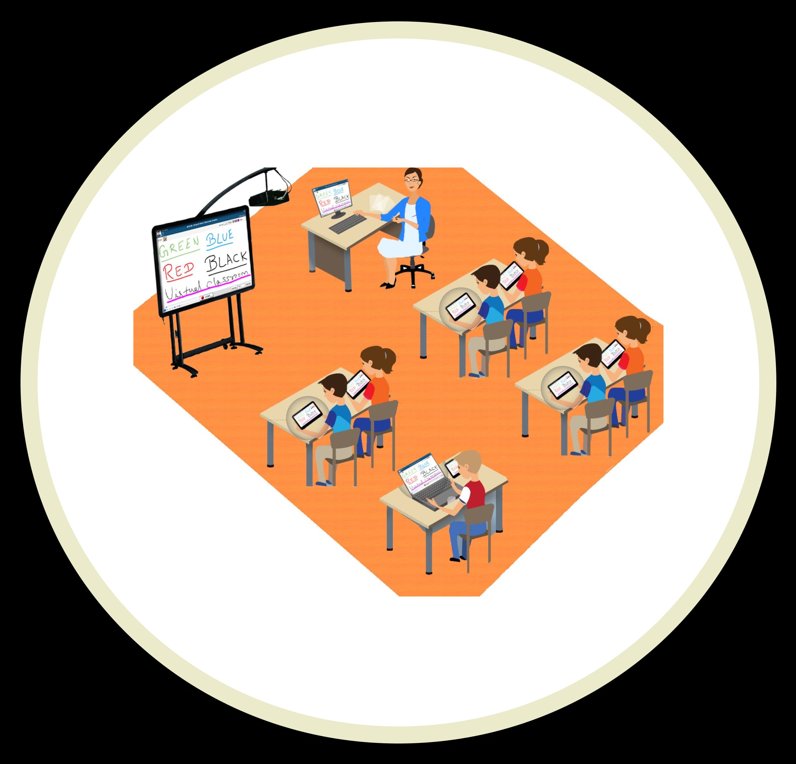 Smart Classroom