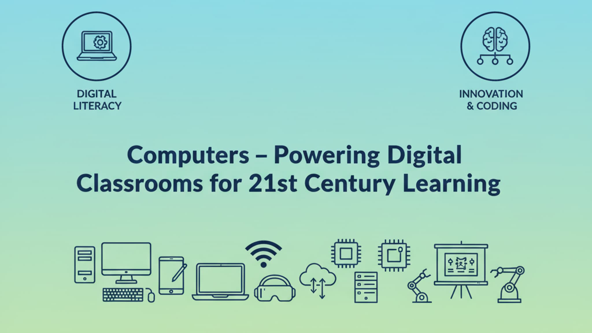 Computers – Powering Digital Classrooms for 21st Century Learning