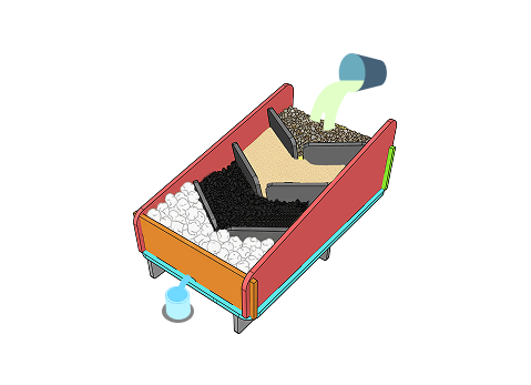 Water Filtration System